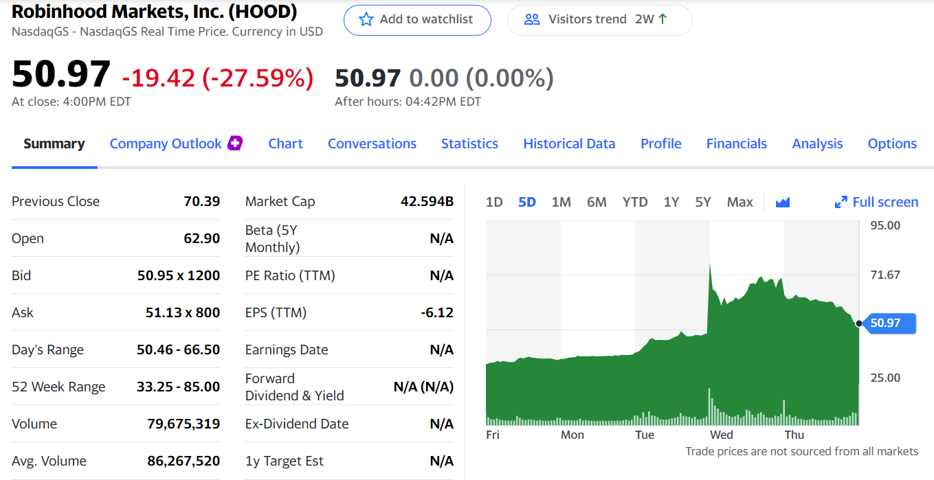 it-s-all-good-in-hood-bounded-finance